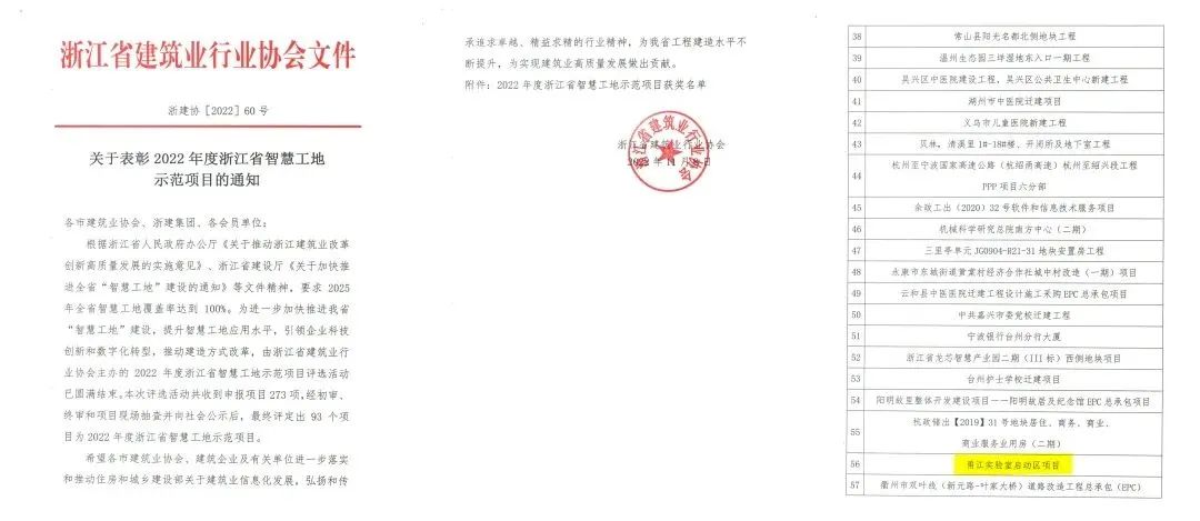 甬江實(shí)驗(yàn)室啟動(dòng)區(qū)項(xiàng)目榮獲2022年度 浙江省智慧工地示范項(xiàng)目